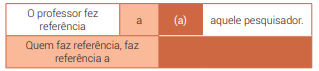 REGÊNCIA NOMINAL E CRASE - ProEnem